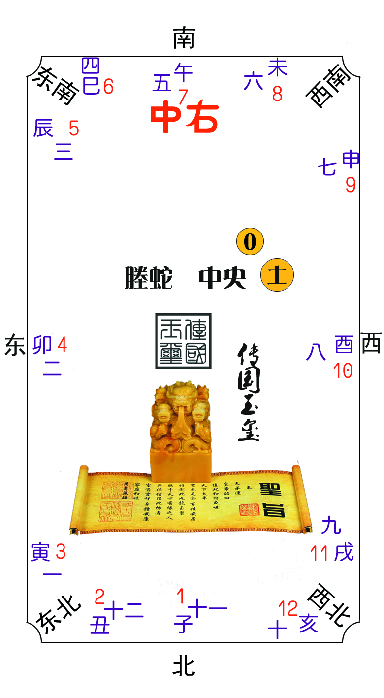 螣蛇